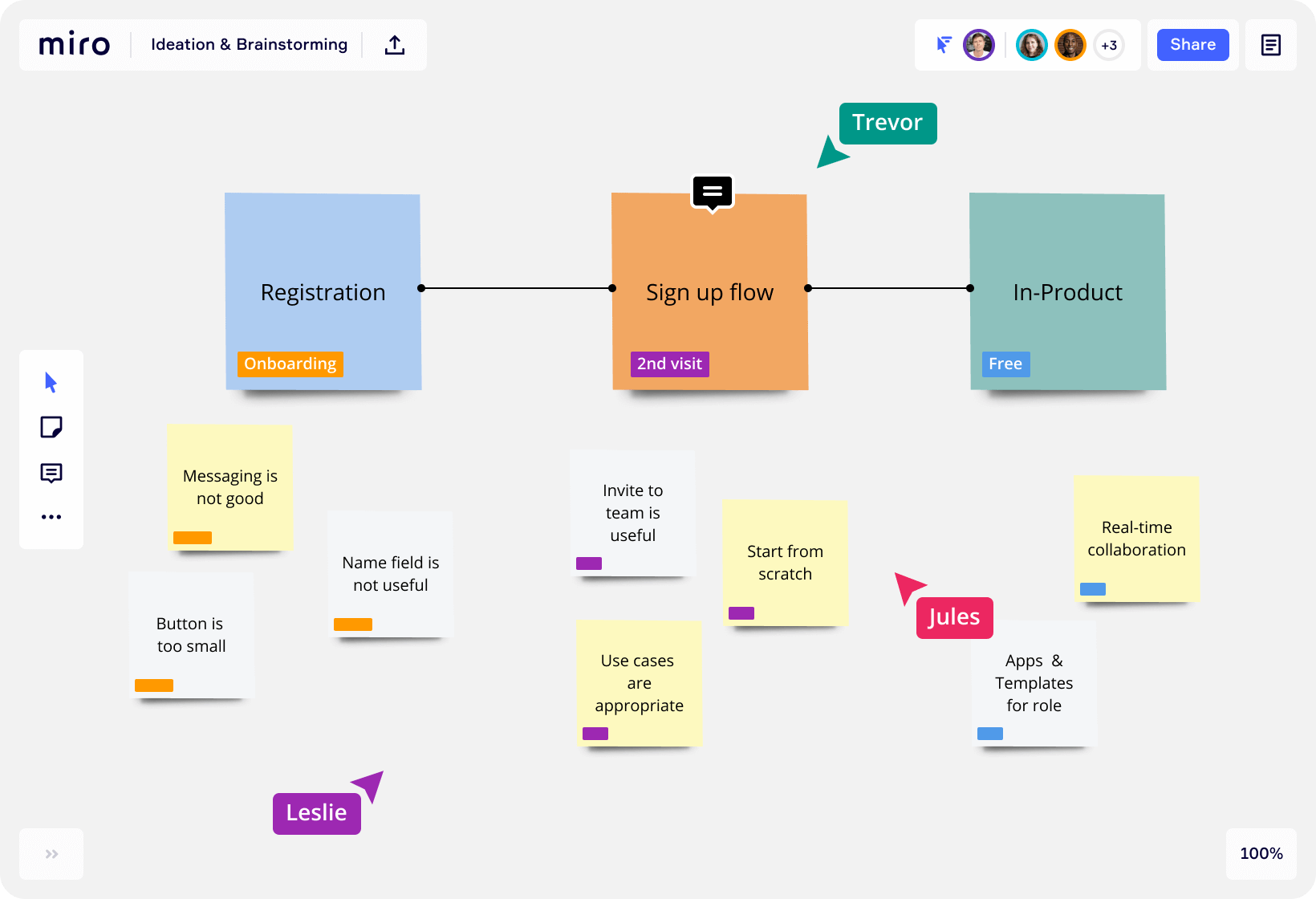 Miro доска интерактивная