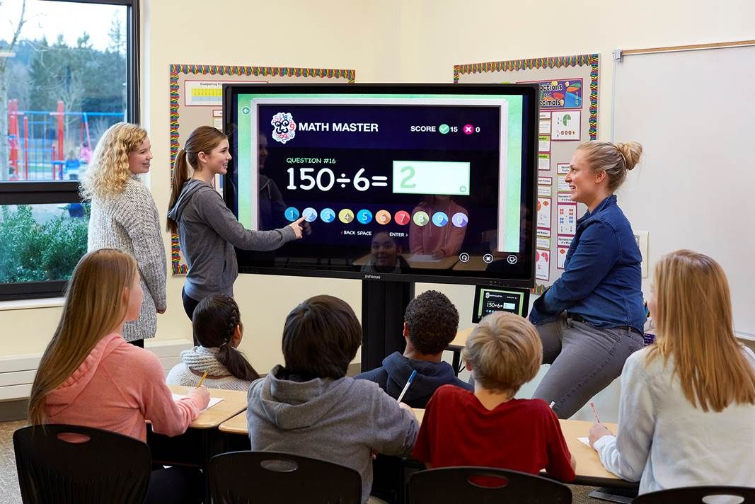 interactive flat panel