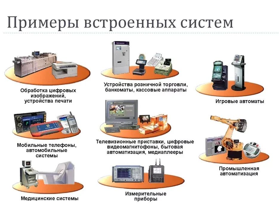 Виды дисплеев для встраиваемых систем