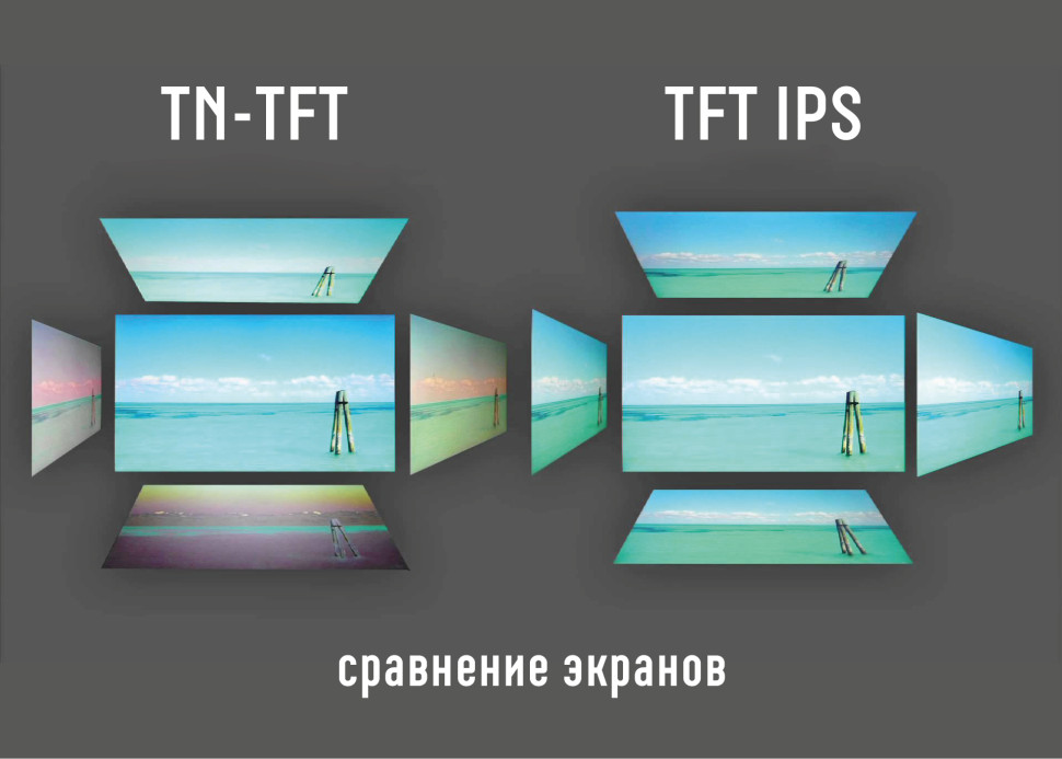 ips матрицы промышленный купить 7 дюймов
